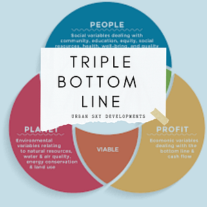Triple bottom line